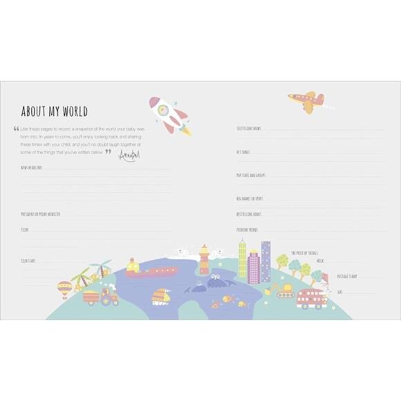 Baby's First Year: Memories for Life - A Keepsake Journal of Milestone Moments - Picture 4 of 7